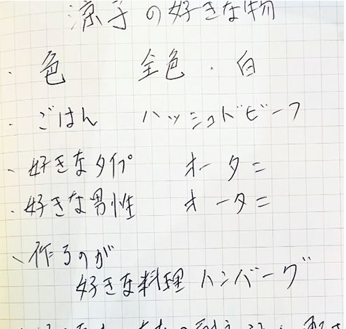 鳥羽周作から広末涼子への交換日記