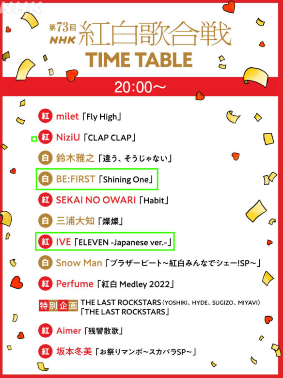 ストレイキッズ紅白出演時間