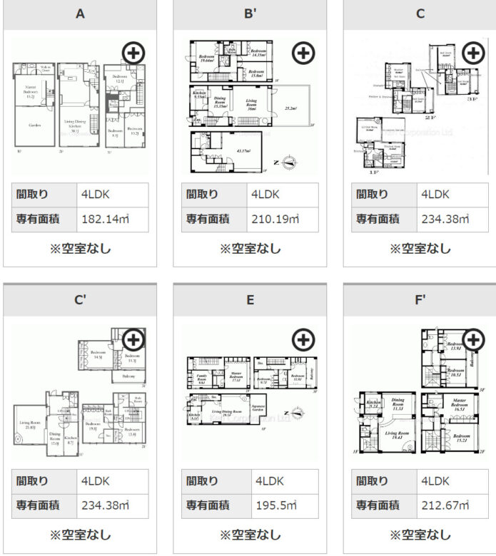沢尻エリカの現在の住まいは碑文谷ガーデンの間取り