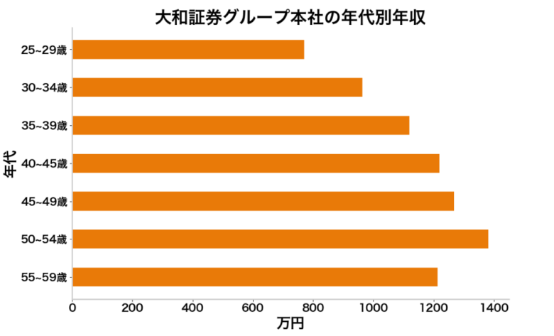 令和ロマン松井ケムリの父が金持ち！