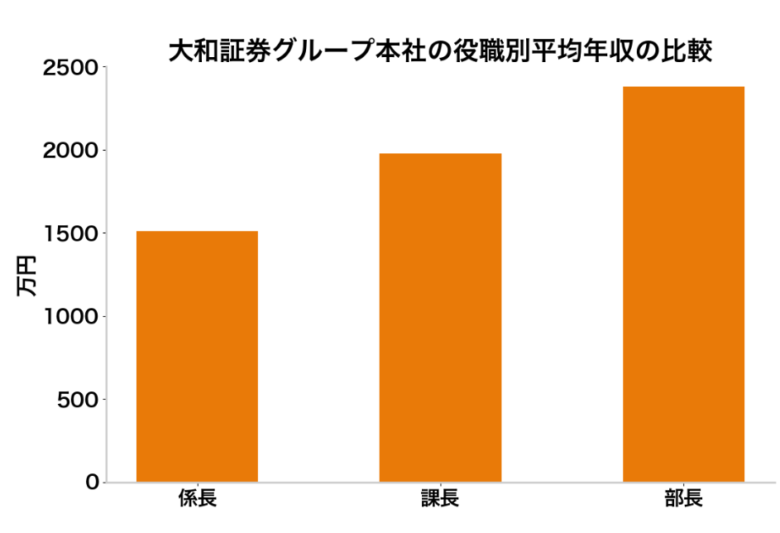 令和ロマン松井ケムリの父が金持ち！