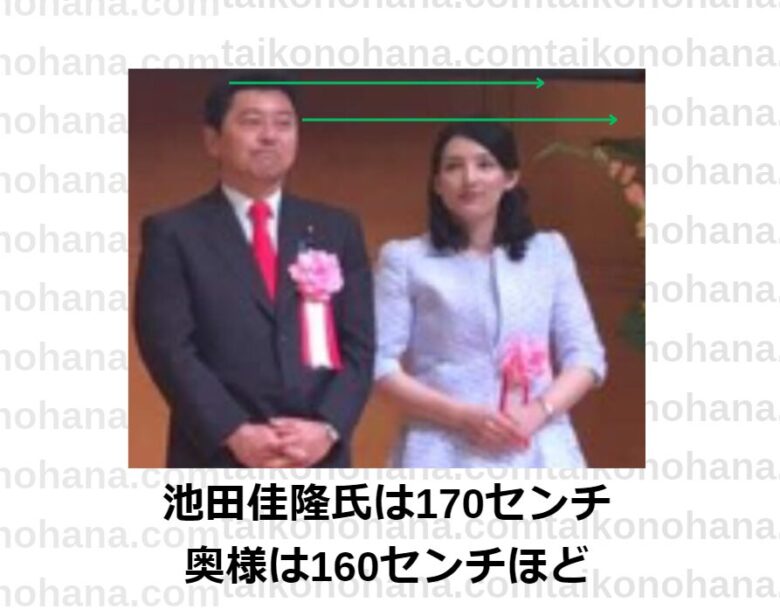 池田佳隆の妻